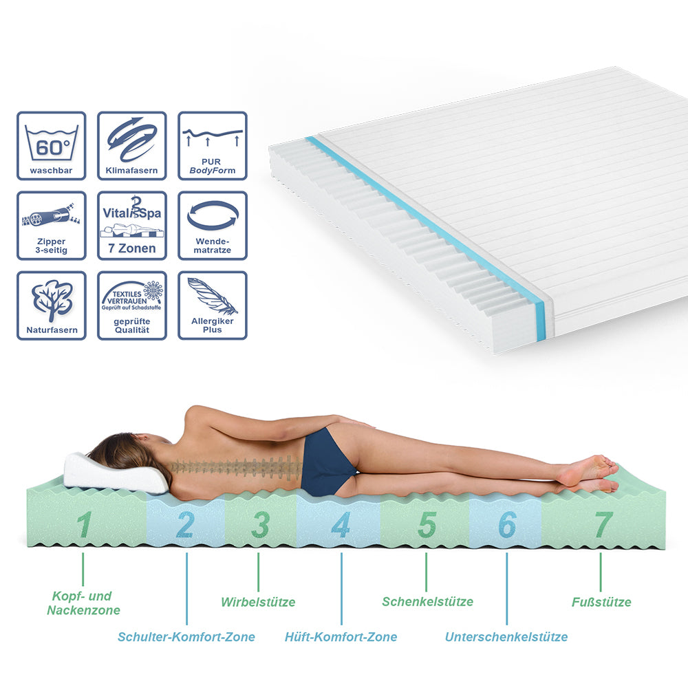 Vitalispa Materasso in schiuma fredda Bianco 180 x 200 cm H3 grado di durezza, 7 zone
