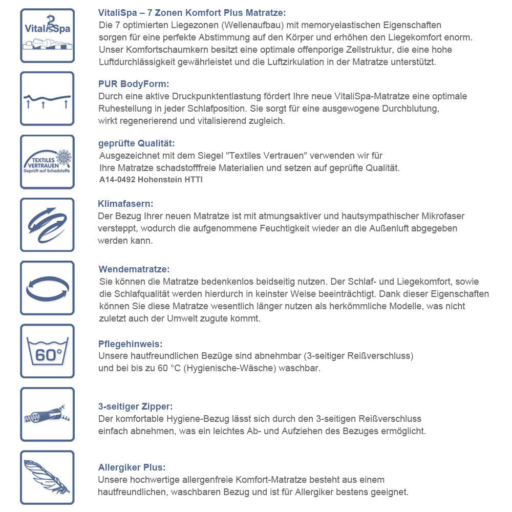 Vitalispa Materasso in schiuma fredda Bianco 160 x 200 cm H3 grado di durezza, 7 zone