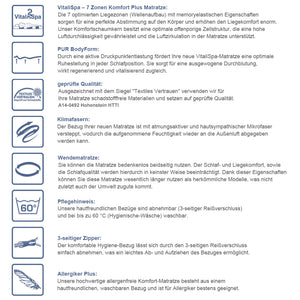 Vitalispa Materasso in schiuma fredda Bianco 180 x 200 cm H3 grado di durezza, 7 zone