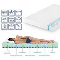 Vitalispa Materasso in schiuma fredda Bianco 140 x 200 cm H3 grado di durezza, 7 zone