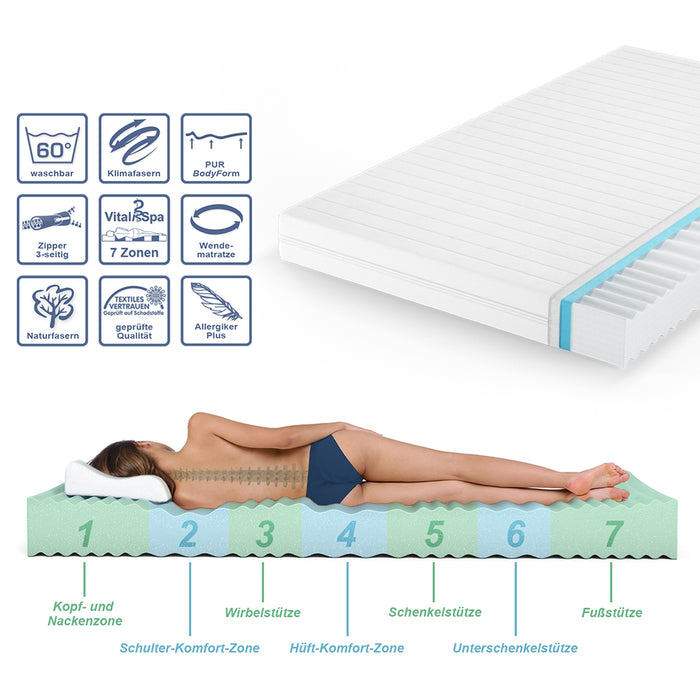 Vitalispa Materasso in schiuma fredda Bianco 140 x 200 cm H3 grado di durezza, 7 zone