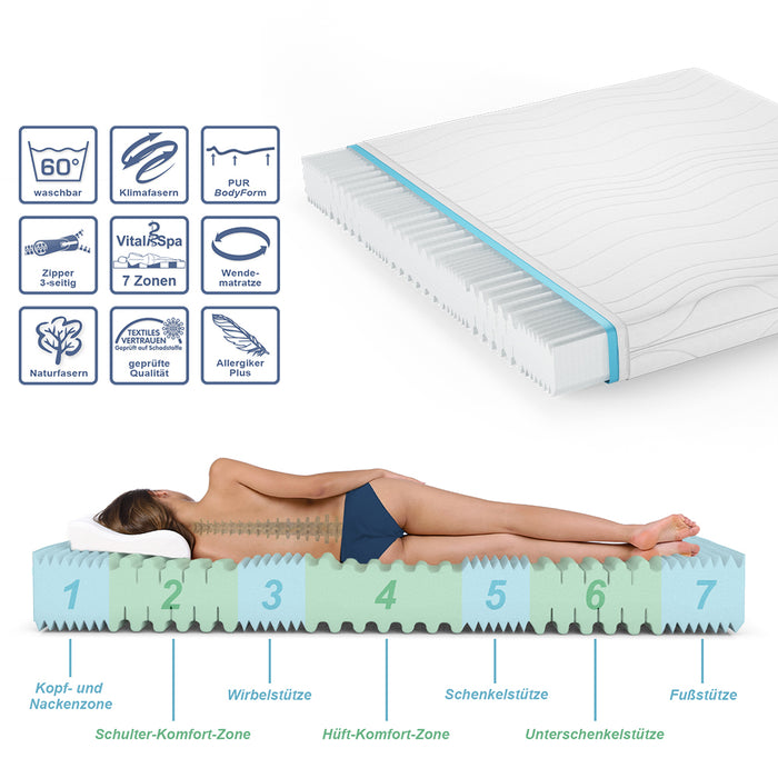 Vitalispa Materasso in schiuma fredda Bianco 180 x 200 cm 20 cm di altezza