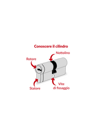 Cilindro europeo a doppia entrata Trafic 6, 30X40mm nichel, antiperforazione, antirottura, 5 chiavi piatte reversibili - THIRARD