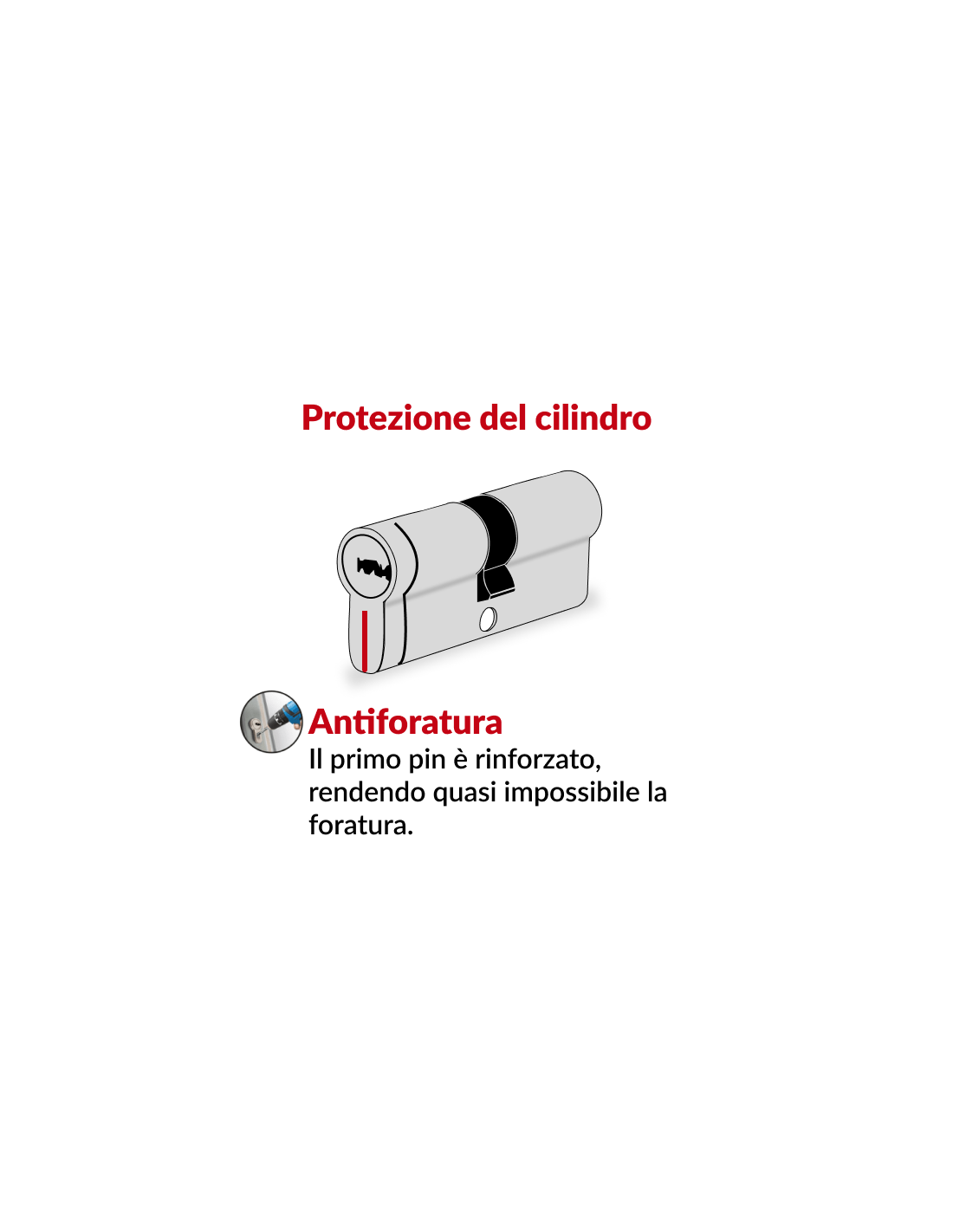 Cilindro europeo a doppia entrata Trafic 6, 40X45mm nichel, antiperforazione, antirottura, 5 chiavi piatte reversibili - THIRARD