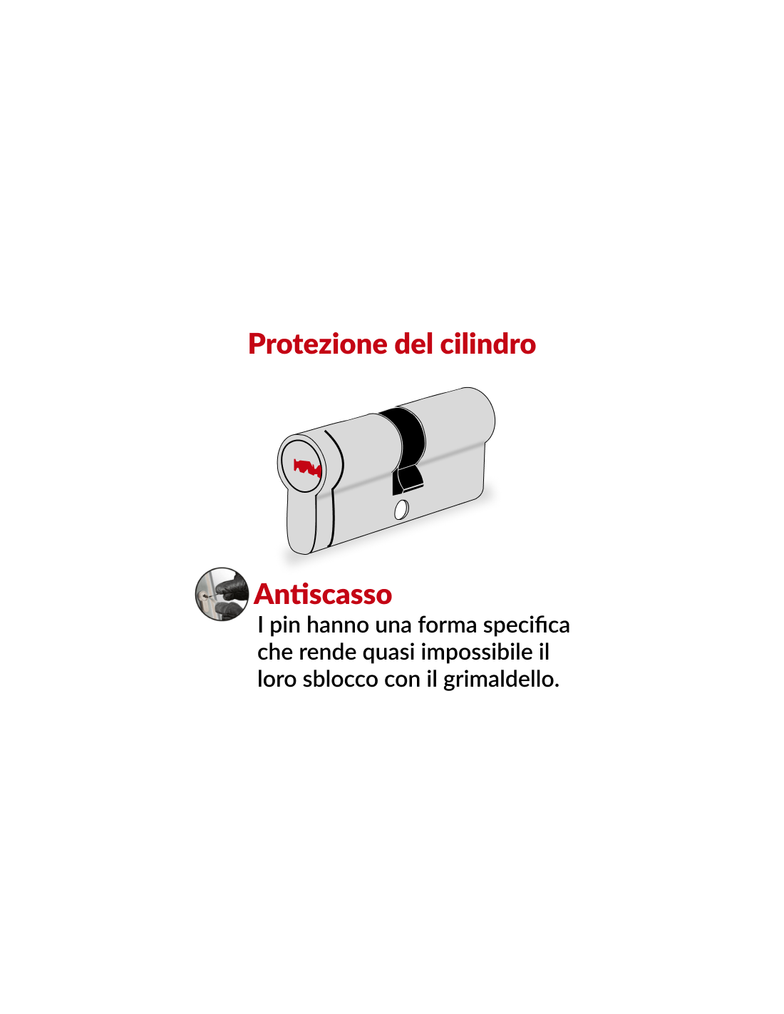 Cilindro europeo a doppia entrata Trafic 6, 40X45mm nichel, antiperforazione, antirottura, 5 chiavi piatte reversibili - THIRARD