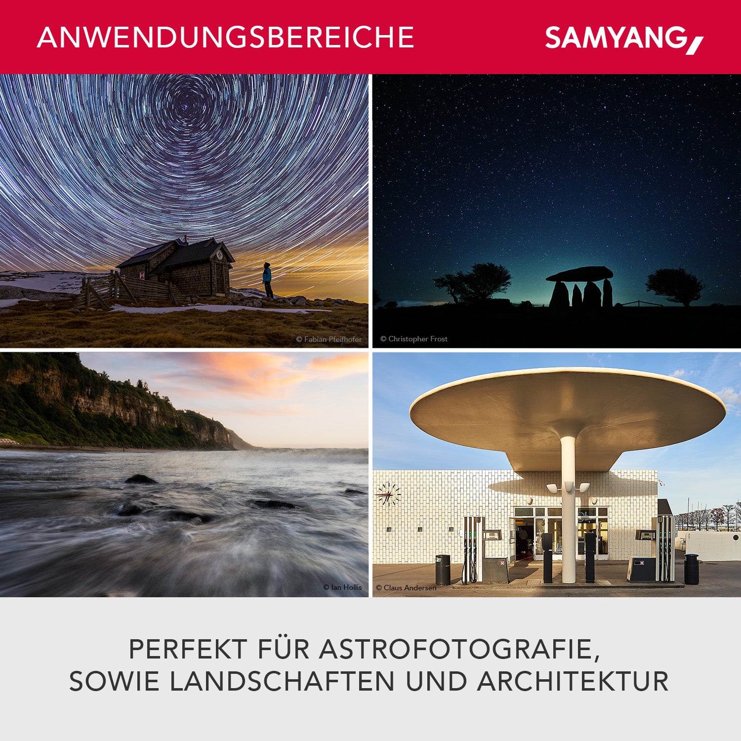 AF 12mm Obiettivo fotografico grandangolare con Lens-Station per Sony E - apertura F2.0, autofocus APS-C a focale fissa per fotocamere