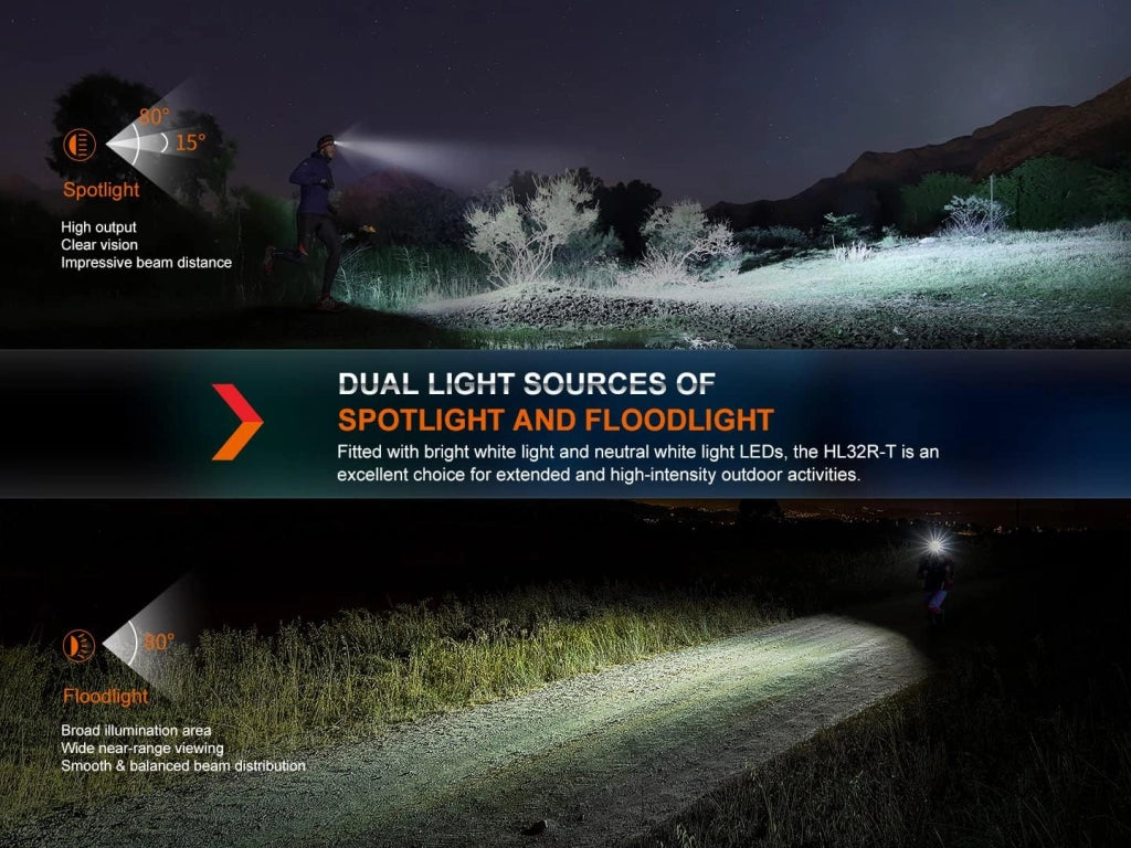 Torcia frontale LED FENIX HL32R-T 800 lumen 132 metri