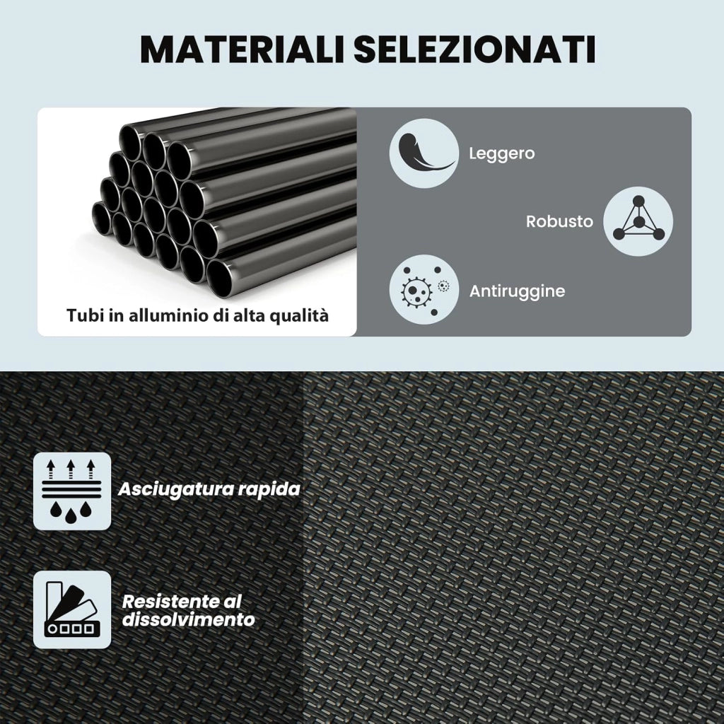 Sedia a Dondolo 2 in 1 da Giardino, Lettino Prendisole Convertibile con Schienale Regolabile a 4 Posizioni, Braccioli Curvi e Telaio in Alluminio, per Patio e Piscina, Portata 150 kg (Nero)
