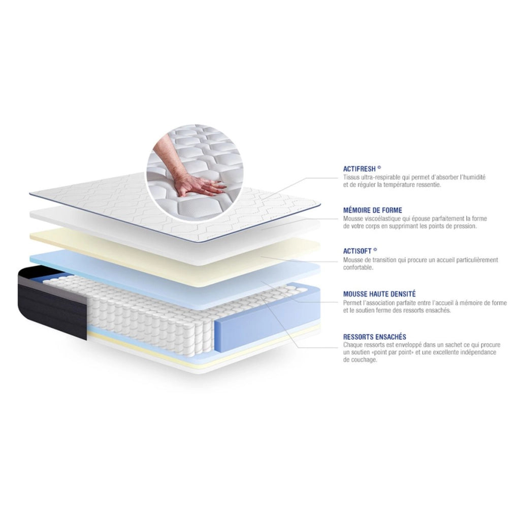 Kit rete e materasso matrimoniale Actiflex max 180x190cm - Spessore : 26cm - Molle insacchettate e memory foam - rigido
