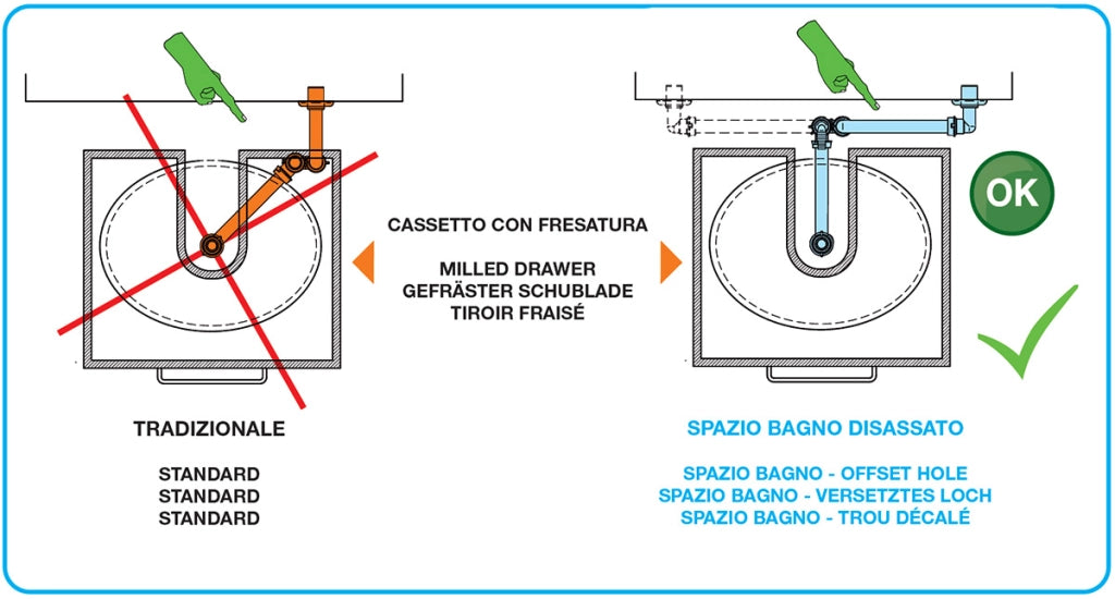 SIFONE SALVASPAZIO PER LAVABO DISASSATO 1 - 11/4 D. 32-40 mm LIRA