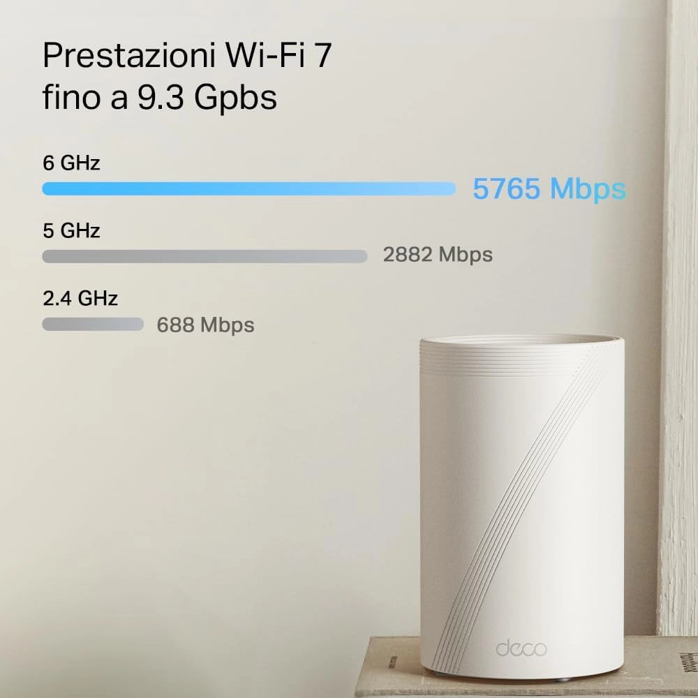 TP-Link WiFi 7 Deco BE65 Pro Router Mesh WiFi, BE 9300Mbps Tri-Band, Canali 320 MHz,2 Porte 5Gbps,Porta 2,5 Gbps, Alexa, HomeShield, MLO, Funziona con Qualsiasi ISP e Modem, 4 Antenne Interne, 1 Pezzo
