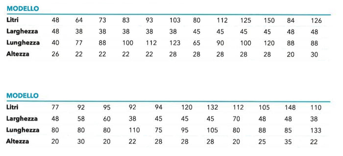 Serbatoio rigido neutro acqua tanica da 48 lt