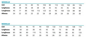 Serbatoio rigido neutro acqua tanica da campeggio e nautica 112 lt H28