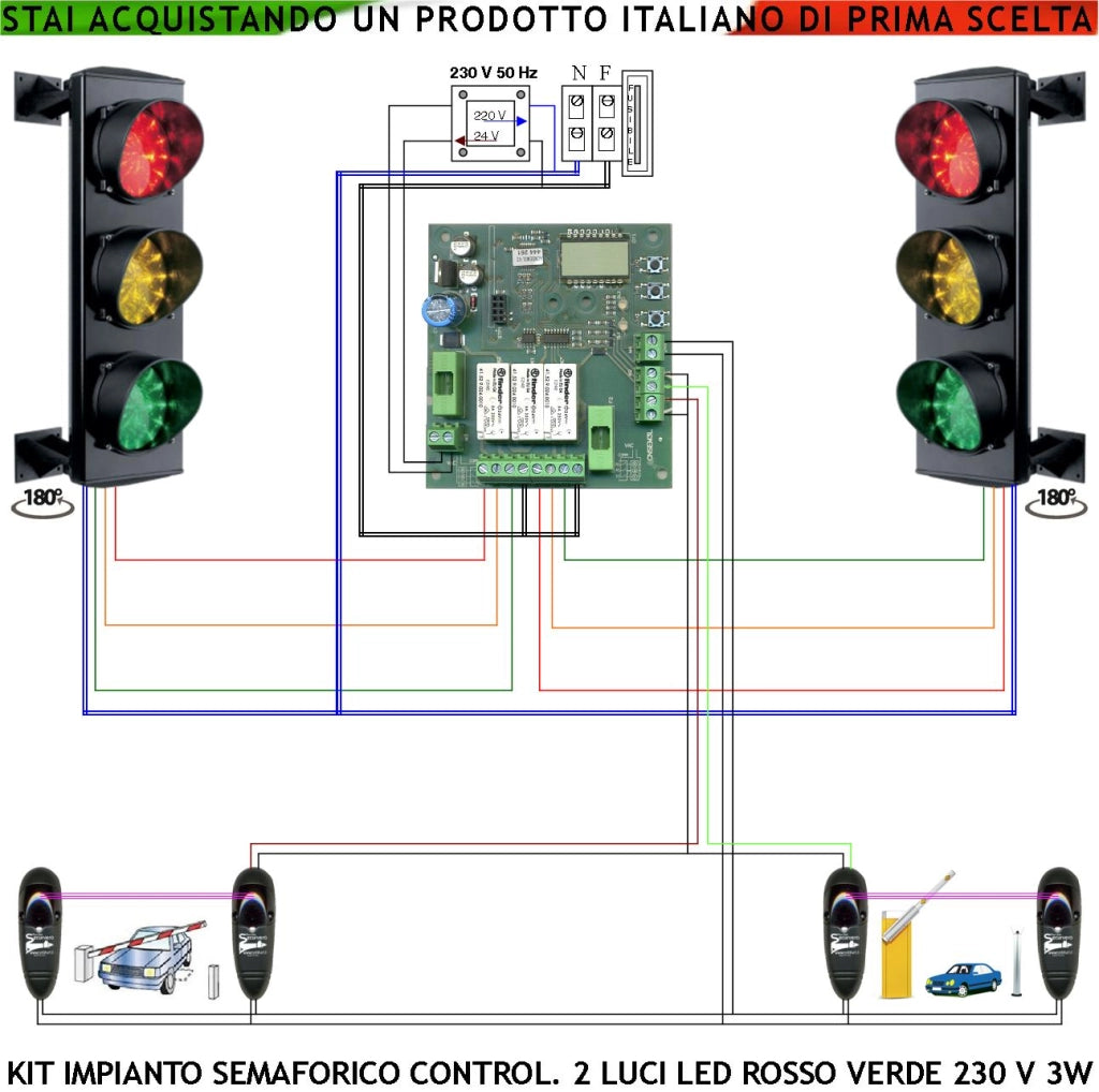 Semafori Orientabili 180° Rampa Garage 24 Led Rossi 24 Led Gialli 24 Led Verdi 230 V 50 Hz 3 W CE IP65 Funzioni Controllate da 2 Coppie di Fotocellule Tempi Regolabili da 3 a 240. Transito Autoveicoli