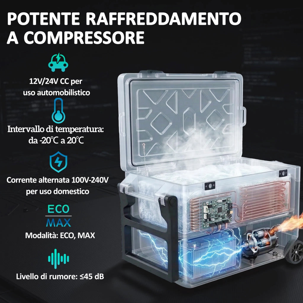 Frigorifero Portatile a Compressore 42.5L ¨C zephmum ¨C Bianco