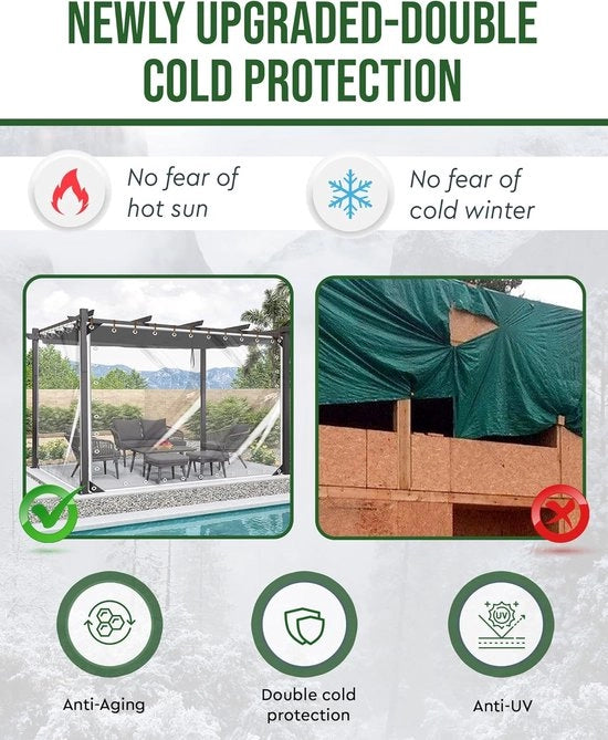 Zeildoek trasparente con occhi, zeildoek trasparente impermeabile in PVC 420 g/m², ideale come tenda di casa, tenda esterna, con cavo e cinghie di fissaggio, 2 x 3 m (dimensioni reali 1,8 x 2,9 m)