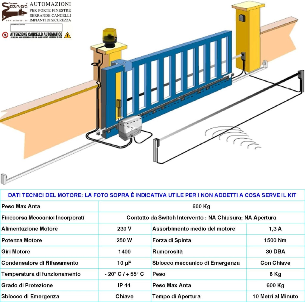 CENTRALE CTR18 PM-5000 GESTISCE MOTORE 220 V 1 CAVALLO CANCELLO SCORREVOLE CON SCHEDA RADIO CARTELLO SECURVERA E CONTENITORE