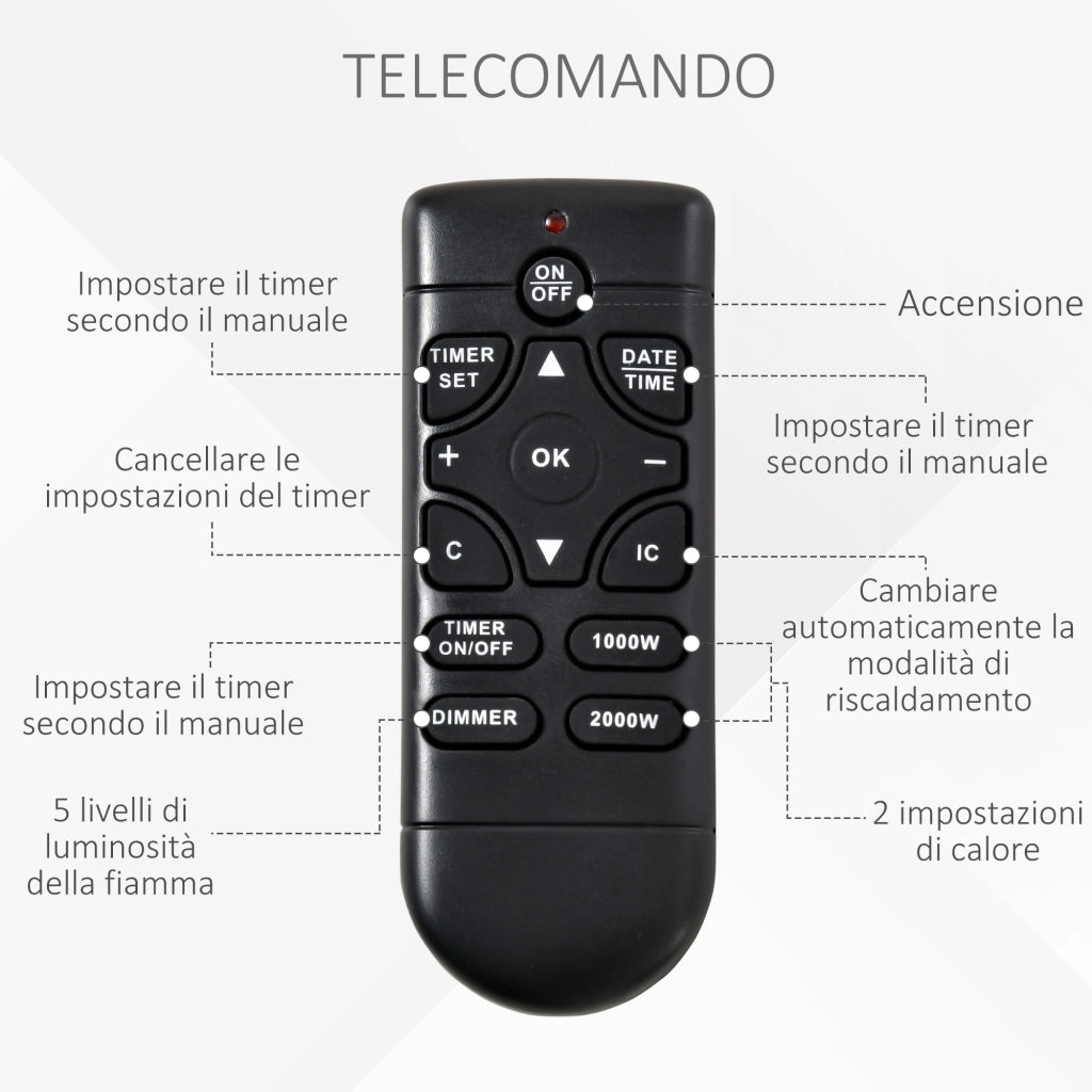 EasyComfort Camino Elettrico da Terra con Effetto Fiamma Realistico, Caminetto Elettrico con Termostato, Protezione da Surriscaldamento, Timer e Telecomando, 1000W e 2000W, 79x26x77.5cm, Bianco e Nero