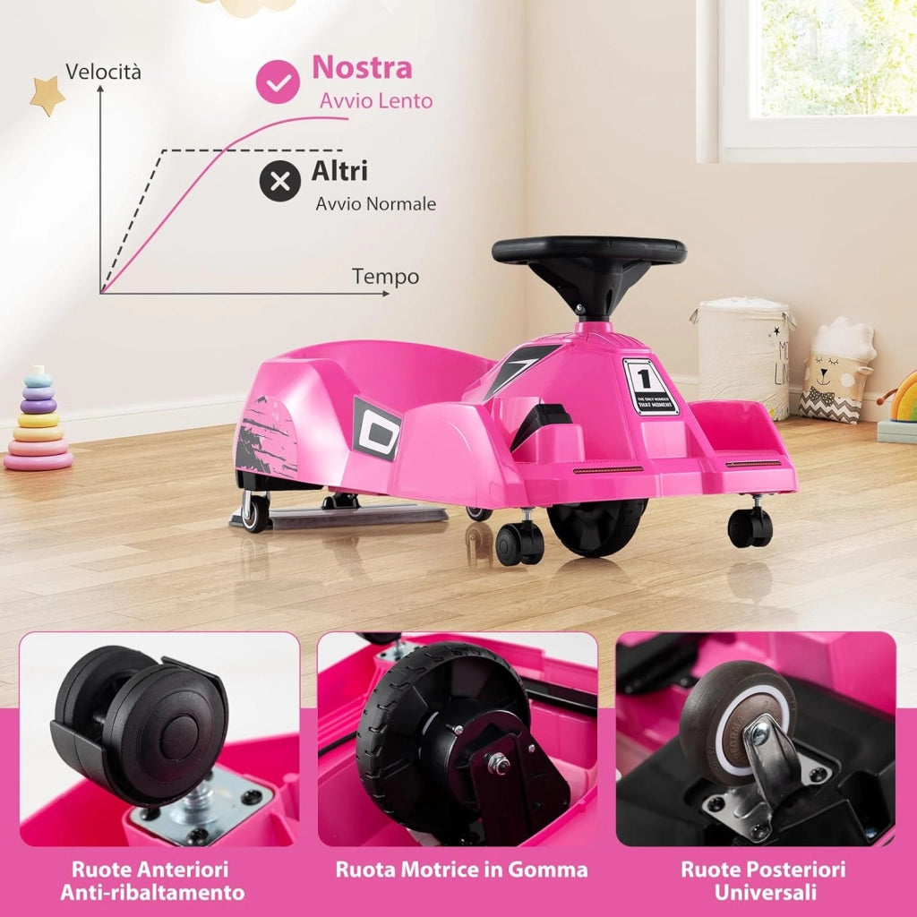 Go Kart Elettrico per Bambini, 12V Macchina Elettrica con Telecomando 3 Velocità Clacson Musica, 2-4 km/h, Regalo per Bambini 2-5 Anni (Rosa)