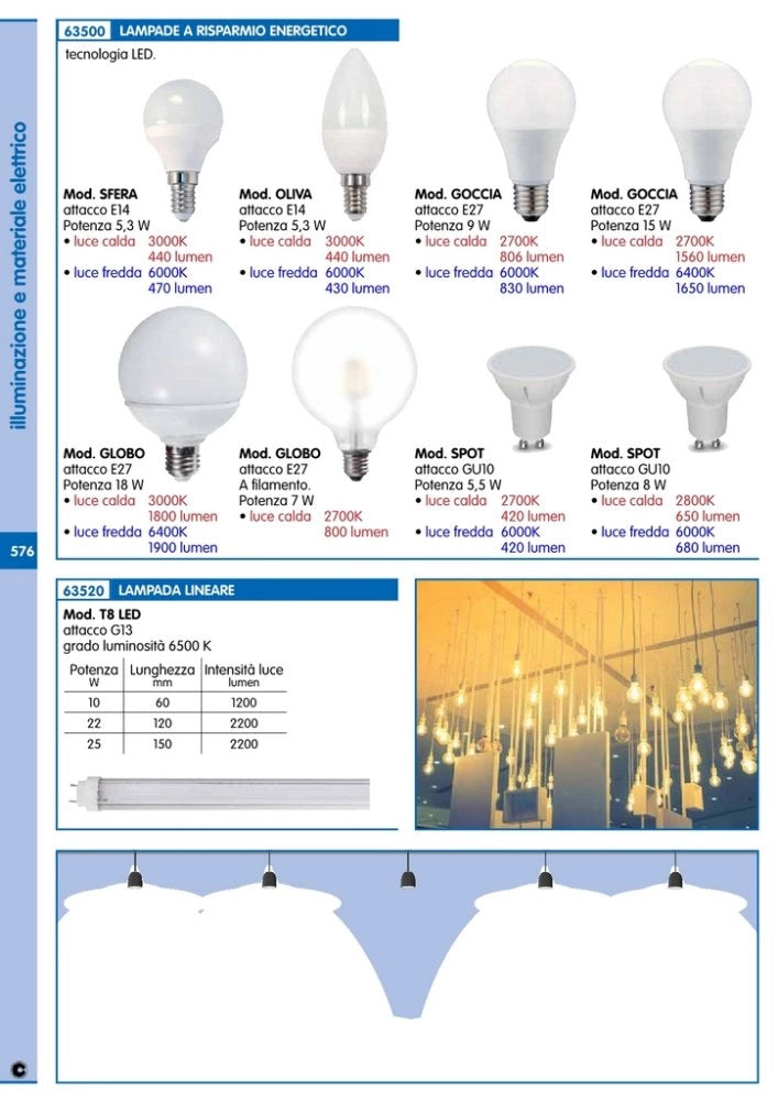 10pz lampadina led goccia 9we27 -lumen 800 -3000k calda cod:ferx.92842