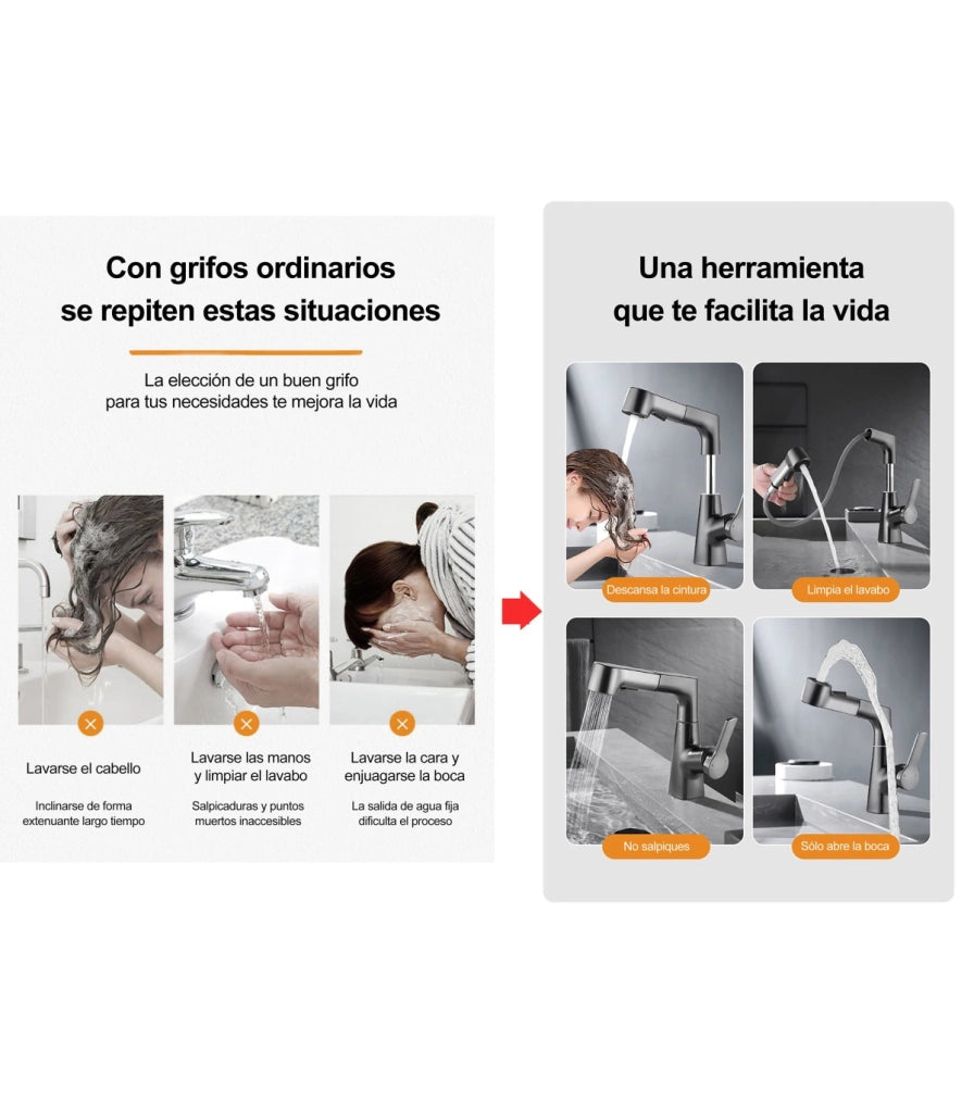 Rubinetto Lavandino Multifunzione LH-226 | Corpo Rame Massiccio | Estrabile con Elevatore | Monocomando | 2 Modos de Acqua