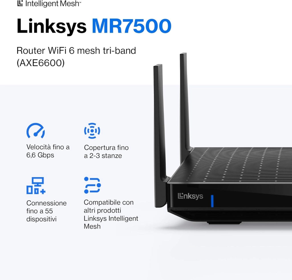 Router Wifi mesh Tri-Band Hydra Pro 6E, wireless, accesso alla banda 6 GHz, velocità massima 6.6 Gbps, copertura 250 m², piu 55 dispositivi