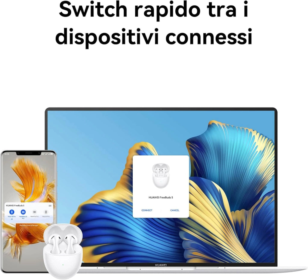 HUAWEI FreeBuds 5,iOS,Android&Windows,Cuffie Bluetooth Wireless,Design ergonomico,Driver ultramagnetico,Bassi intensi,Audio Hi-Res,Super ricarica,30h di autonomia,EQ adattivo,Versione italiana,Bianco