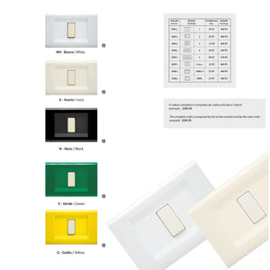 Placca click 1 posto bianca feb tipo magic