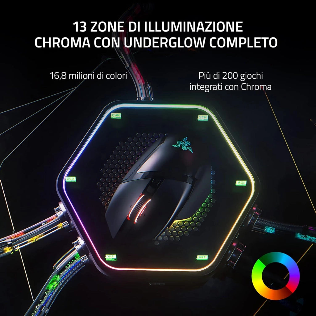 Razer Basilisk V3 Pro - Mouse da Gioco Wireless Personalizzabile con Rotellina Inclinabile Razer Hyperscroll (Sensore Ottico Focus Pro 30K, Chroma RGB, Pulsanti Programmabili 10+1) Nero