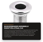 Connettore a vite di accoppiamento a doppia curvatura in acciaio inossidabile 316 - Connettore a vite di accoppiamento 1" - Lunghezza totale 77 mm/95 mm - Diametro interno 25 mm/38 mm - Liscio a superficie alta - Fitting a doppia curvatura