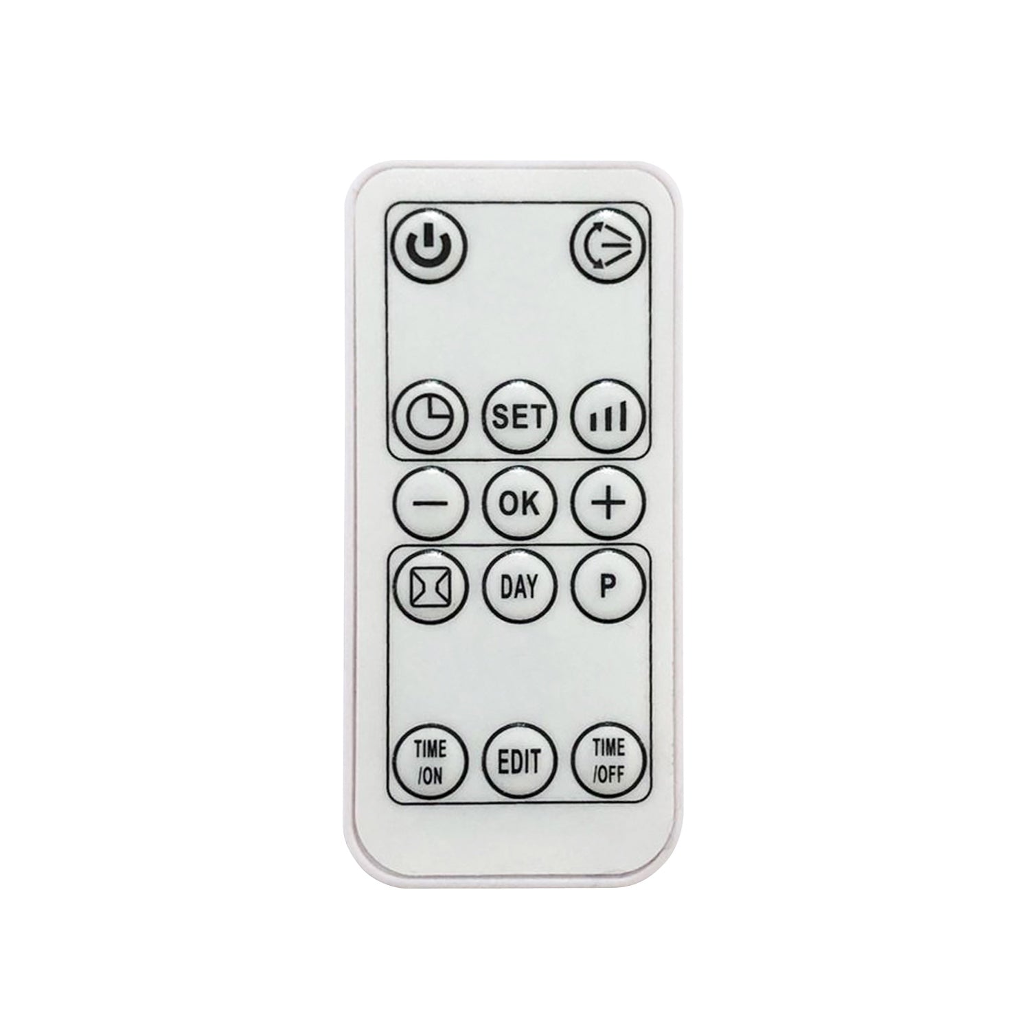 Termoventilatore a paerete PTC con grado di protezione IP22