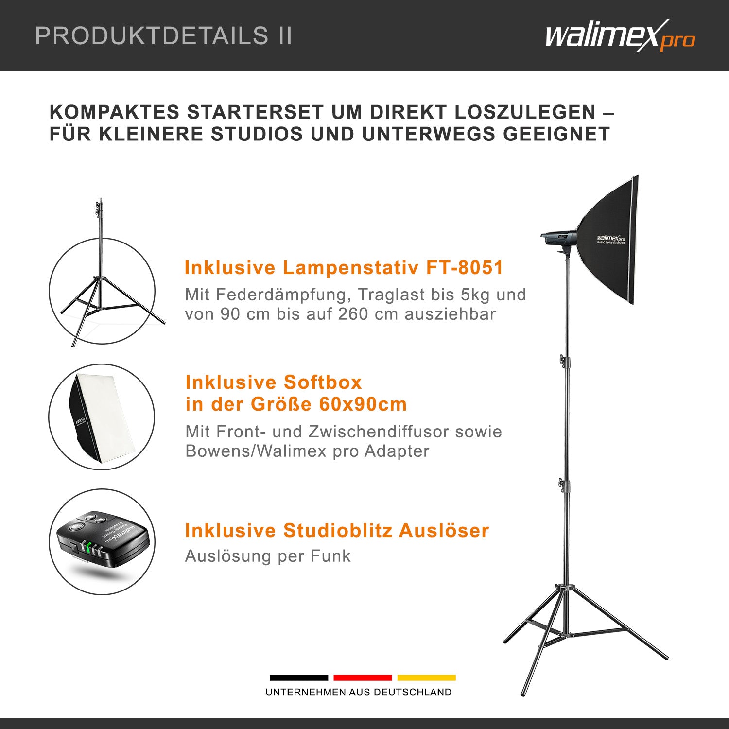 Emerger 200 Set flash fotografico con potenza di 200 Ws, con radio a 2,4 GHz, softbox 60 x 90 cm e treppiede per luci, inclusa borsa per il trasporto