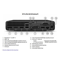 Pro  mini  260  g9  r  i5  8/512  w11p - 9M9J9AT#ABZ