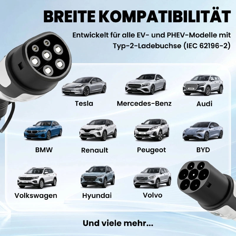Cavo di ricarica per veicoli elettrici di tipo 2, 11 kW, 16 A, Modalit¨¤ 3, trifase, 5 m ¨C Cavo di prolunga per auto elettriche e ibride plug-in