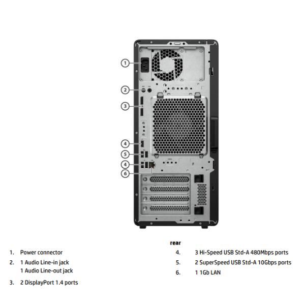 Hp z2 twr g1i u7265k 32gb/1tb pc - B76QCET#ABZ