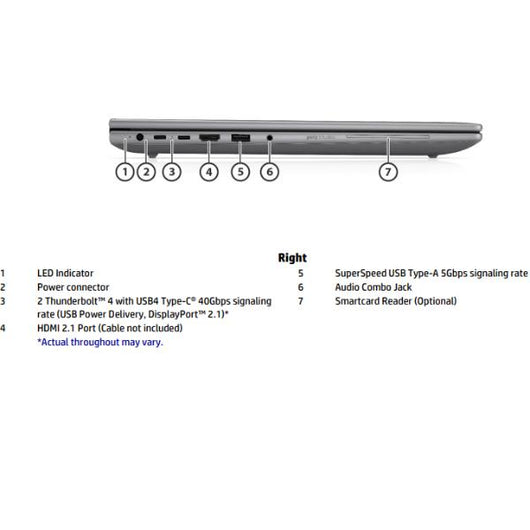 Zb x g1i 16 u7 32/1 pro 2000 - B72U1ET#ABZ
