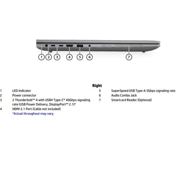 Zb x g1i 16 u7 32/1 pro 2000 - B72U1ET#ABZ
