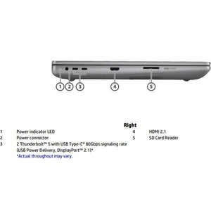 Zb fury g1i 16 u7 32/1tb pro2000 - 98L55ET#ABZ