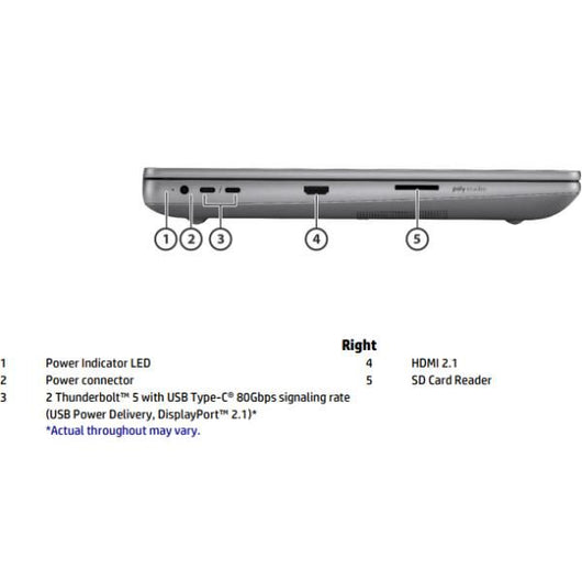 Zb fury g1i 16 u7 32/1tb pro2000 - 98L55ET#ABZ