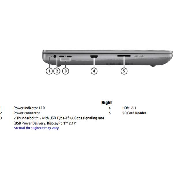 Zb fury g1i 16 u7 32/1tb pro2000 - 98L55ET#ABZ