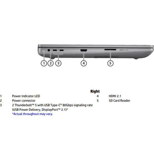 Zb fury g1i 16 u7 32/1tb pro2000 - 98L55ET#ABZ