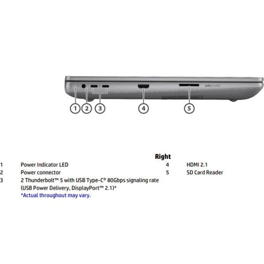 Zb fury g1i 16 u7 32/1tb pro2000 - 98L55ET#ABZ