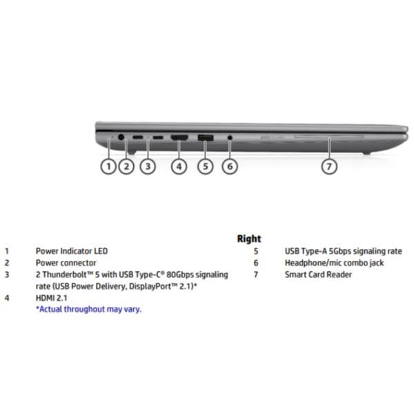 Zb fury g1i 18 u7 32/1tb pro2000 - 98L60ET#ABZ