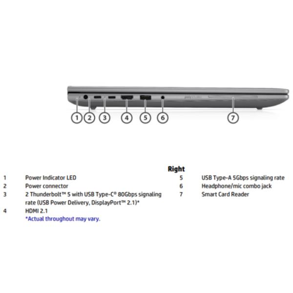 Zb fury g1i 18 u7 32/1tb pro2000 - 98L60ET#ABZ