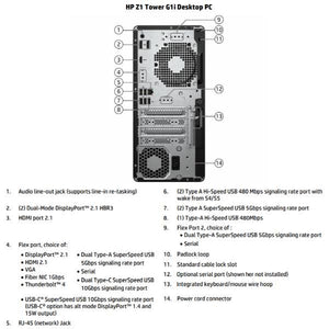 Z1 twr g1i u5 16/1tb rx6300 2gb 3yw - B34JKES#ABZ