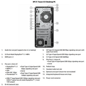 Z1 twr g1i u5 16/1tb rx6300 2gb 3yw - B34JKES#ABZ
