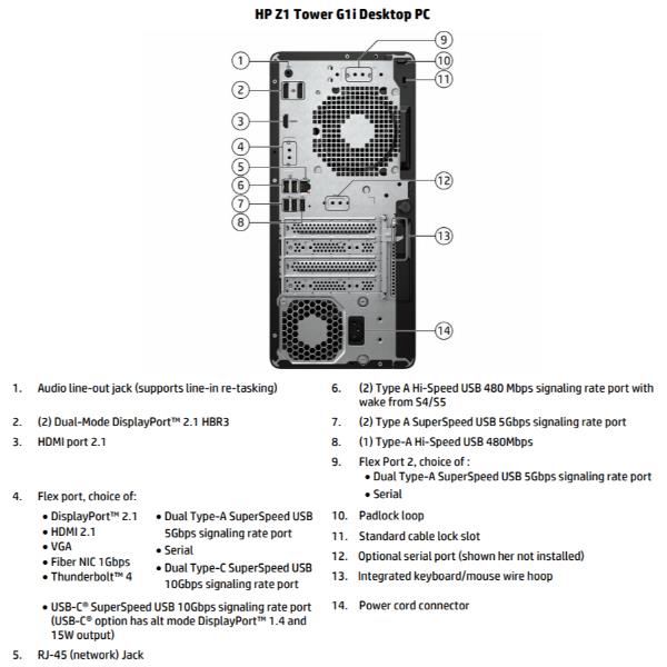 Z1 twr g1i u5 16/1tb rx6300 2gb 3yw - B34JKES#ABZ