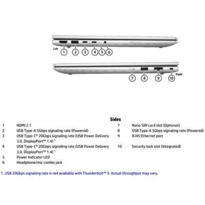 Pbk 4 g1i 14 u5 16/512 w11p 3yw - CK1N3ET#ABZ