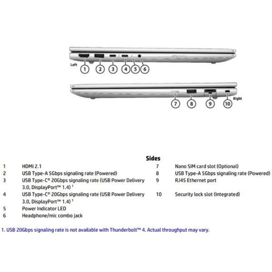Pbk 4 g1i 14 u5 16/512 w11p 3yw - CK1N3ET#ABZ