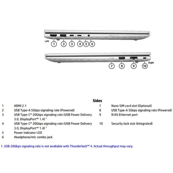 Pbk 4 g1i 14 u5 16/512 w11p 3yw - CK1N3ET#ABZ